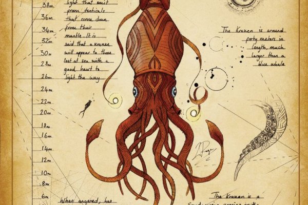 Kraken рабочее зеркало onion
