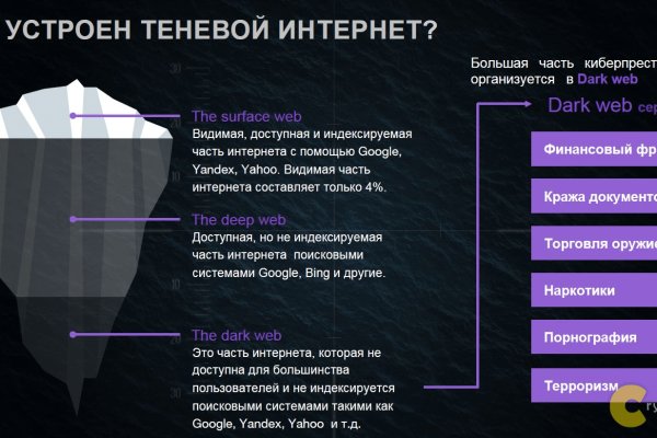 Кракен площадка торговая что это